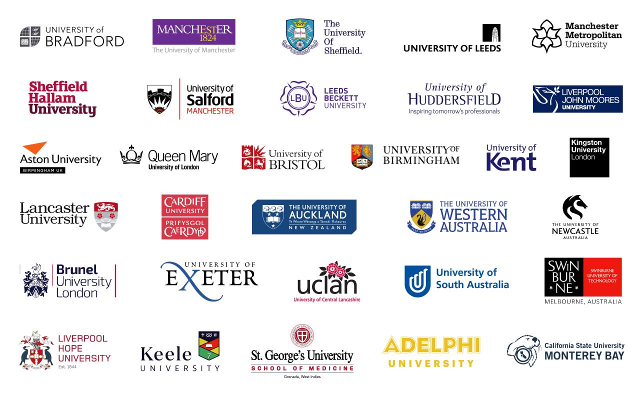 Avicenna-International-College-NCUK-Universities.